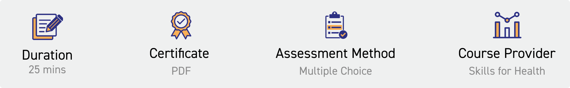 duration: 25 mins. Certificate: pdf. Assessment Method: multiple choice. Course Provider: Skills for Health